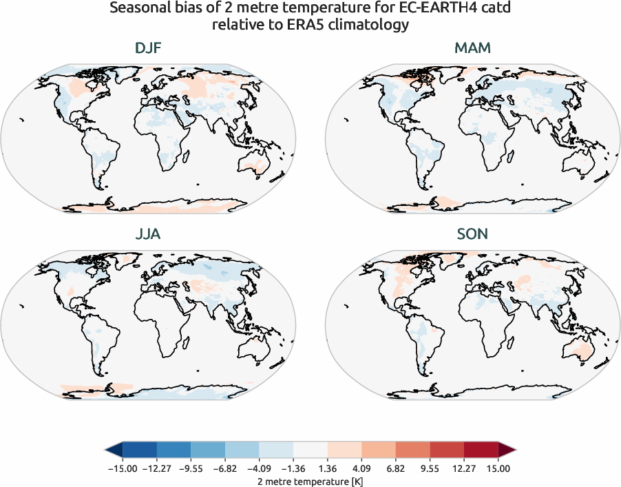 globalbiases.seasonal_bias.ece4-tuning.EC-EARTH4.catd.r1.ERA5.era5.2t