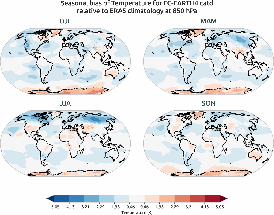 globalbiases.seasonal_bias.ece4-tuning.EC-EARTH4.catd.r1.ERA5.era5.t.85000