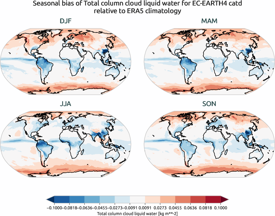 globalbiases.seasonal_bias.ece4-tuning.EC-EARTH4.catd.r1.ERA5.era5.tclw