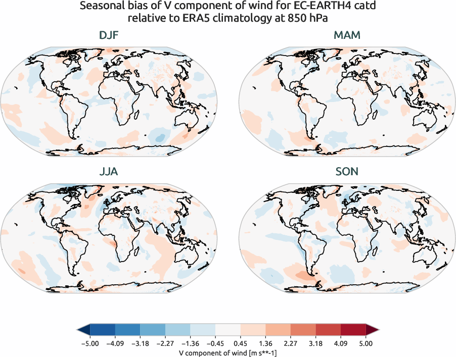 globalbiases.seasonal_bias.ece4-tuning.EC-EARTH4.catd.r1.ERA5.era5.v.85000