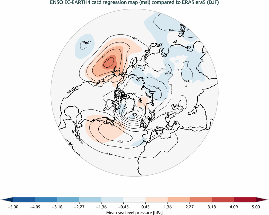 nao.regression_DJF.ece4-tuning.EC-EARTH4.catd.r1.obs.ERA5.era5