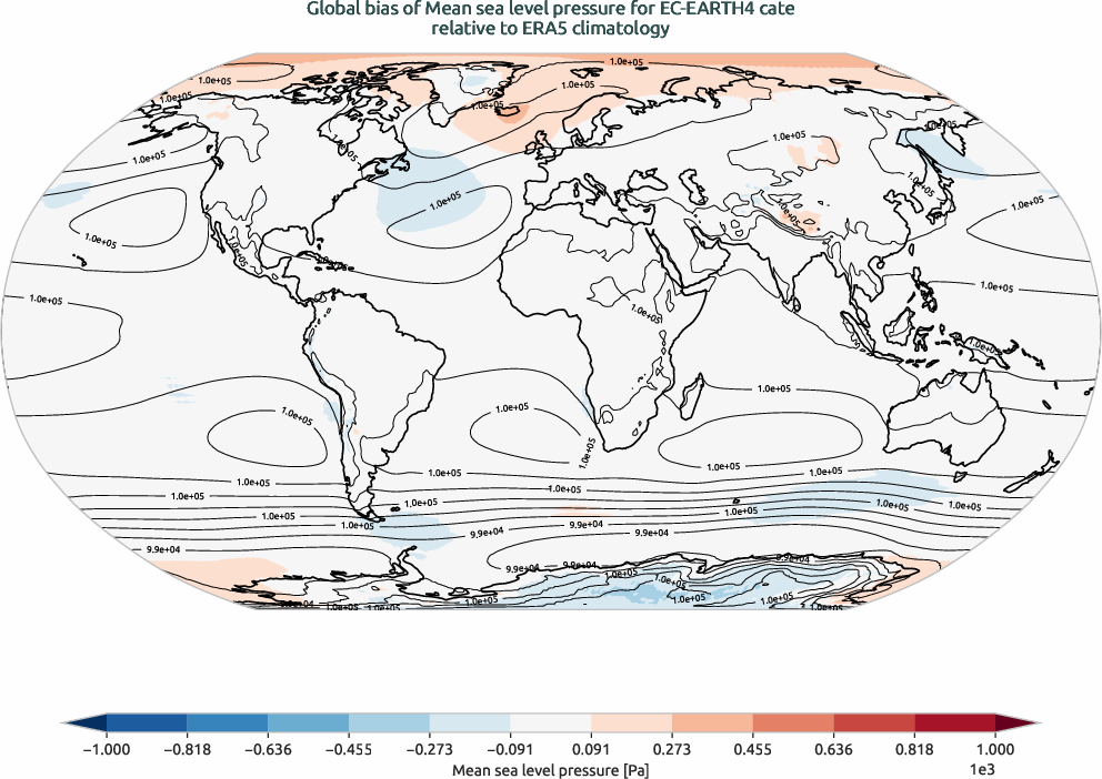 globalbiases.bias.ece4-tuning.EC-EARTH4.cate.r1.ERA5.era5.msl