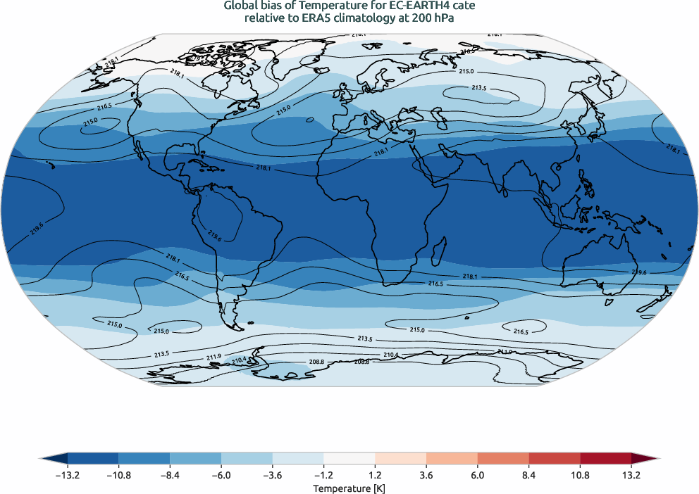 globalbiases.bias.ece4-tuning.EC-EARTH4.cate.r1.ERA5.era5.t.20000