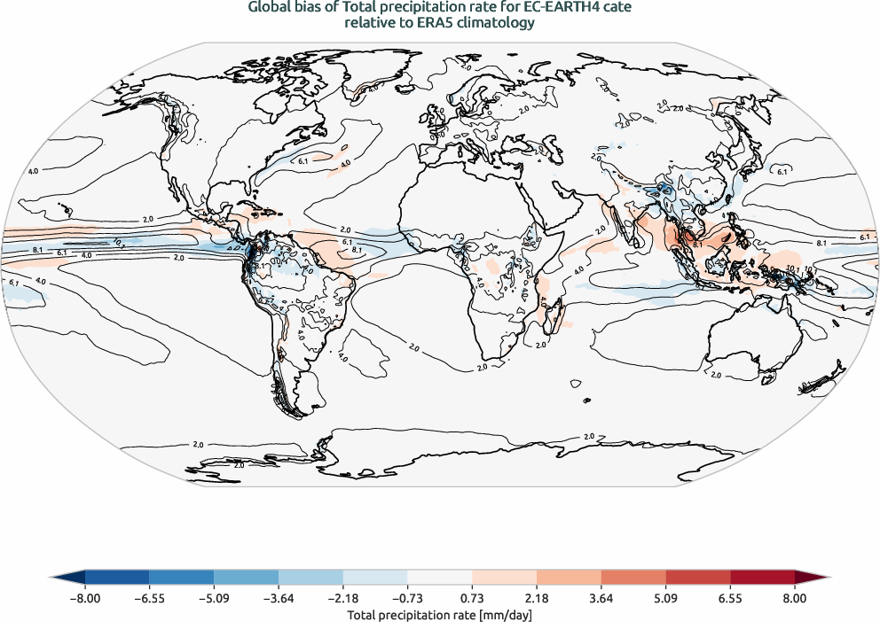 globalbiases.bias.ece4-tuning.EC-EARTH4.cate.r1.ERA5.era5.tprate