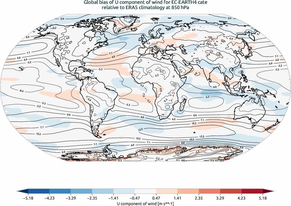 globalbiases.bias.ece4-tuning.EC-EARTH4.cate.r1.ERA5.era5.u.85000