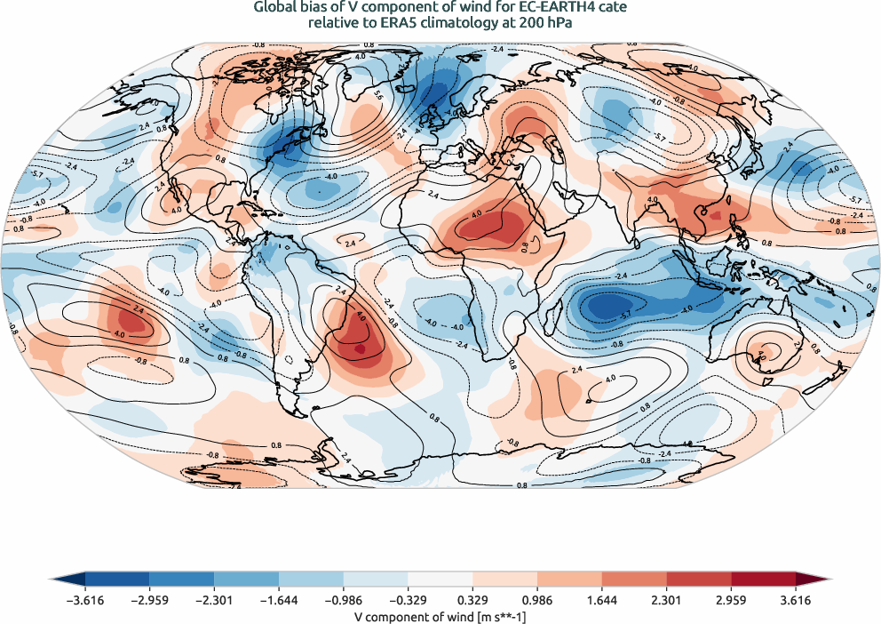 globalbiases.bias.ece4-tuning.EC-EARTH4.cate.r1.ERA5.era5.v.20000