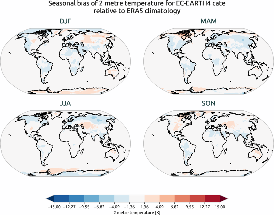 globalbiases.seasonal_bias.ece4-tuning.EC-EARTH4.cate.r1.ERA5.era5.2t