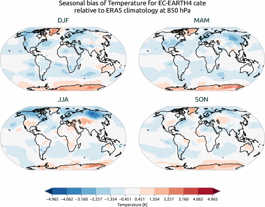 globalbiases.seasonal_bias.ece4-tuning.EC-EARTH4.cate.r1.ERA5.era5.t.85000