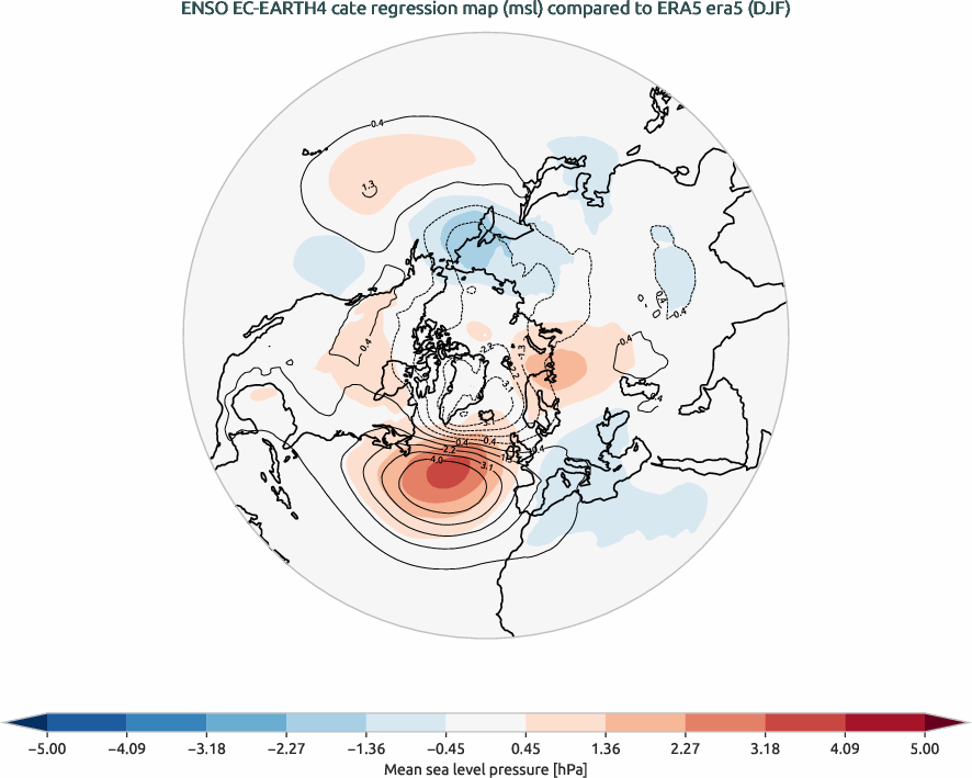 nao.regression_DJF.ece4-tuning.EC-EARTH4.cate.r1.obs.ERA5.era5