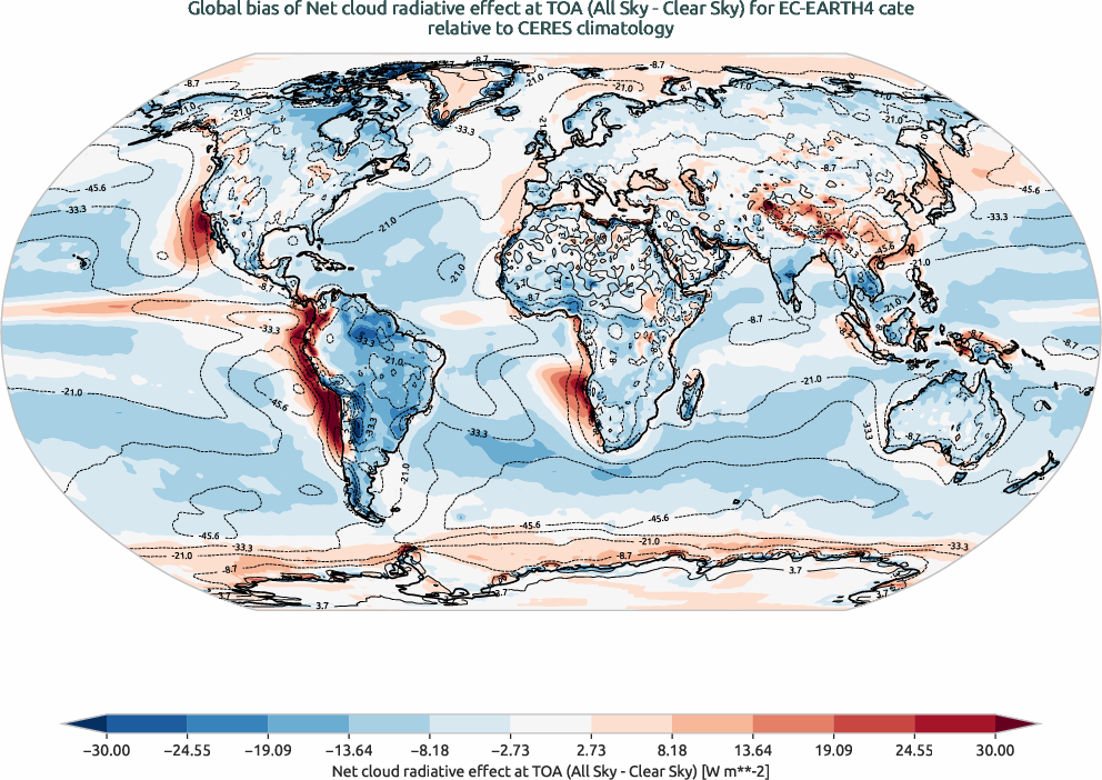 radiation.bias.ece4-tuning.EC-EARTH4.cate.r1.CERES.ebaf-toa41.cre_toa_net