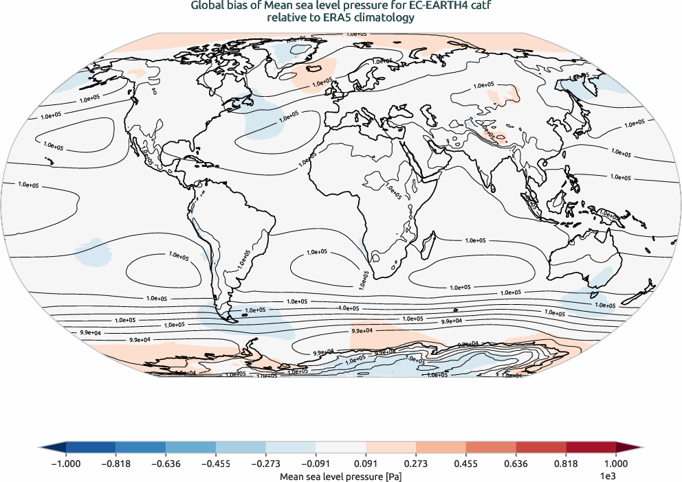 globalbiases.bias.ece4-tuning.EC-EARTH4.catf.r1.ERA5.era5.msl