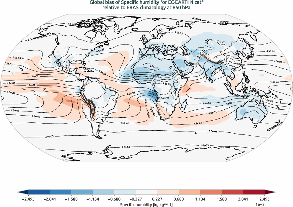 globalbiases.bias.ece4-tuning.EC-EARTH4.catf.r1.ERA5.era5.q.85000