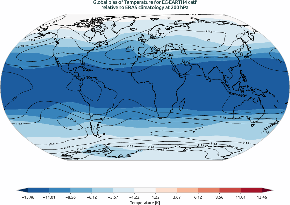 globalbiases.bias.ece4-tuning.EC-EARTH4.catf.r1.ERA5.era5.t.20000