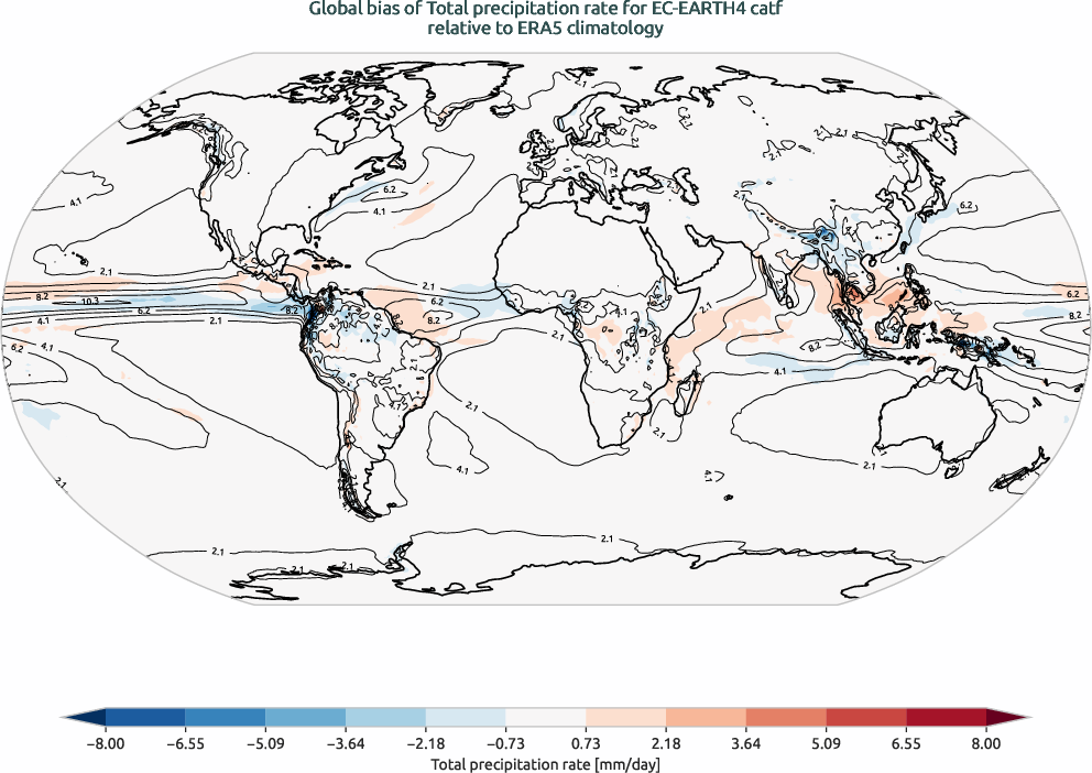 globalbiases.bias.ece4-tuning.EC-EARTH4.catf.r1.ERA5.era5.tprate