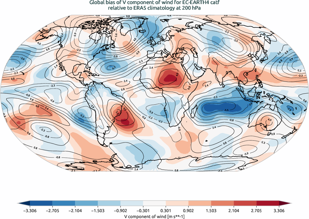 globalbiases.bias.ece4-tuning.EC-EARTH4.catf.r1.ERA5.era5.v.20000