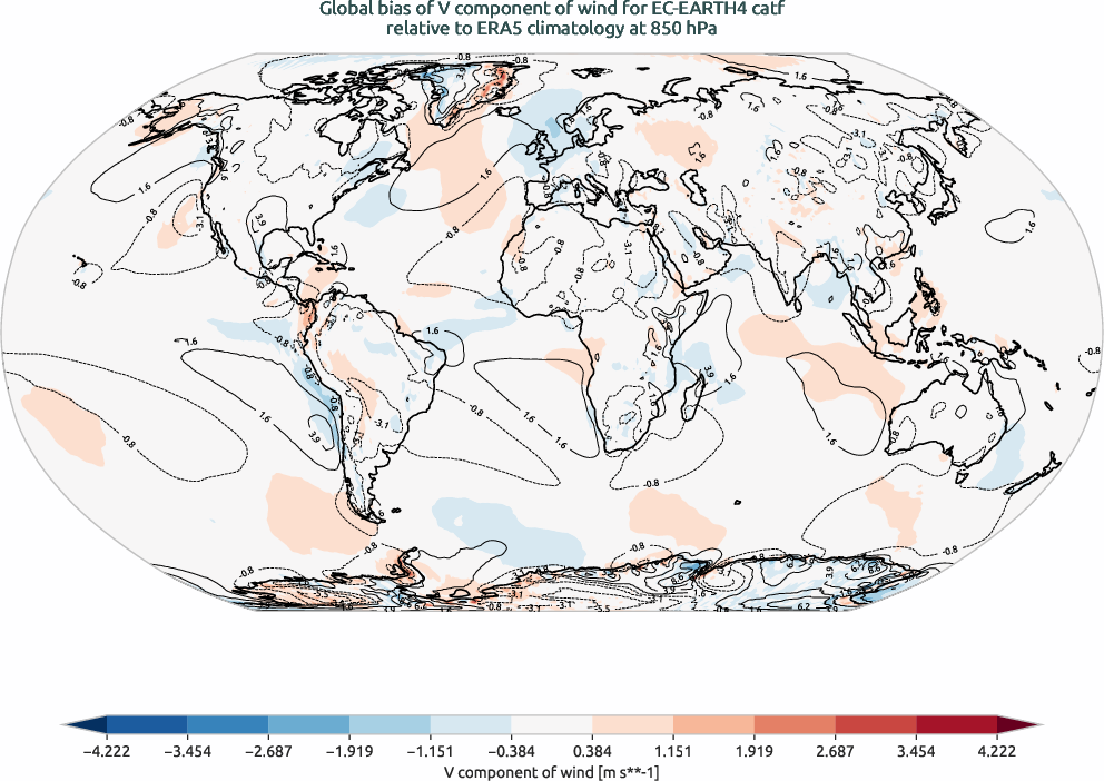 globalbiases.bias.ece4-tuning.EC-EARTH4.catf.r1.ERA5.era5.v.85000