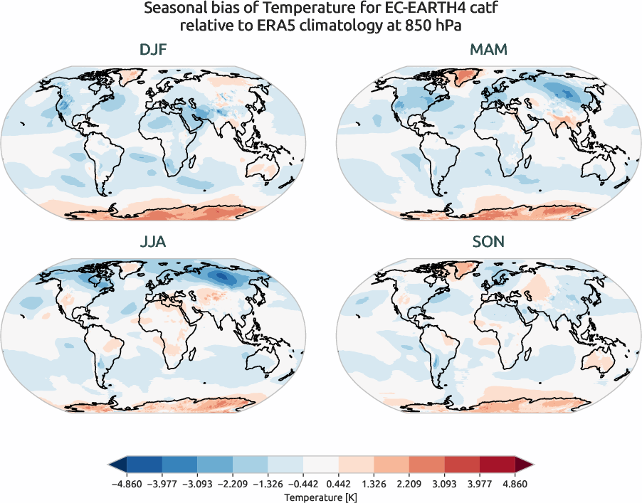 globalbiases.seasonal_bias.ece4-tuning.EC-EARTH4.catf.r1.ERA5.era5.t.85000