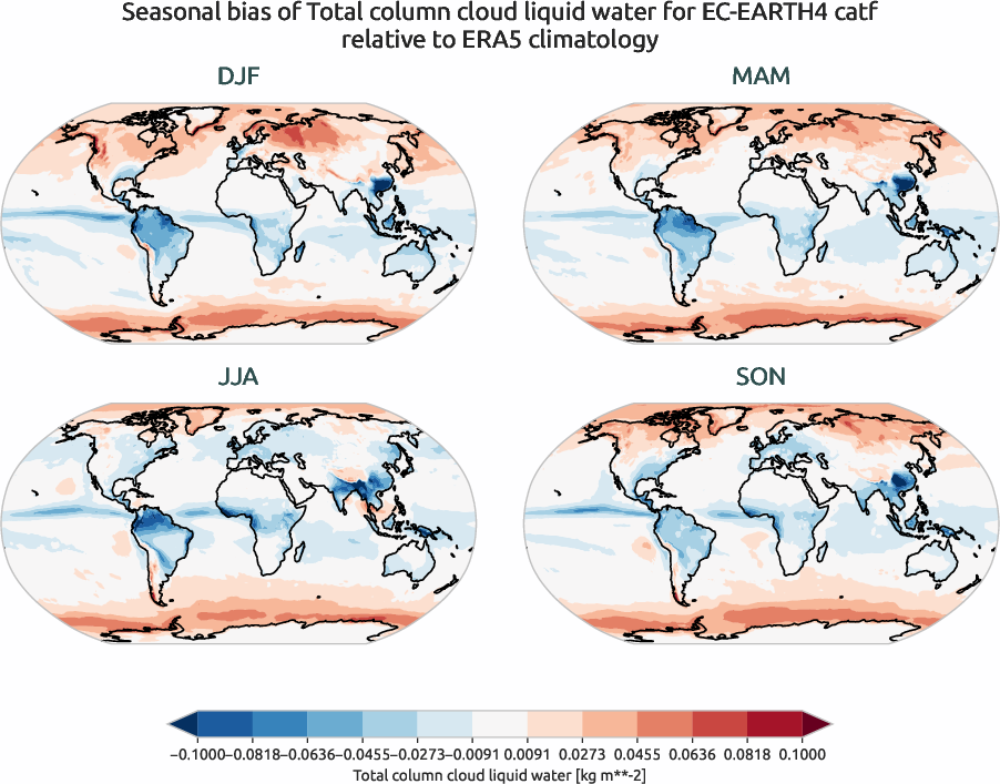 globalbiases.seasonal_bias.ece4-tuning.EC-EARTH4.catf.r1.ERA5.era5.tclw