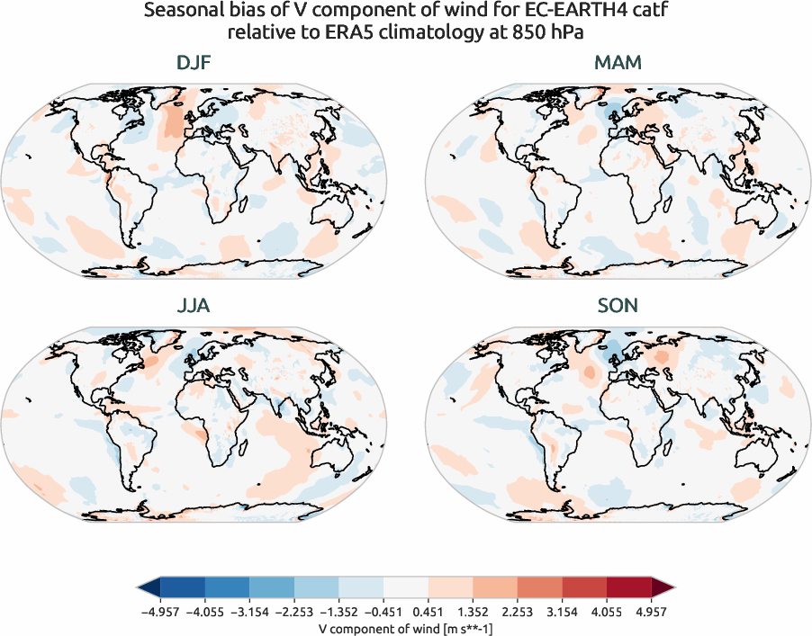 globalbiases.seasonal_bias.ece4-tuning.EC-EARTH4.catf.r1.ERA5.era5.v.85000