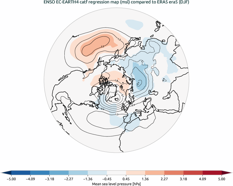 nao.regression_DJF.ece4-tuning.EC-EARTH4.catf.r1.obs.ERA5.era5