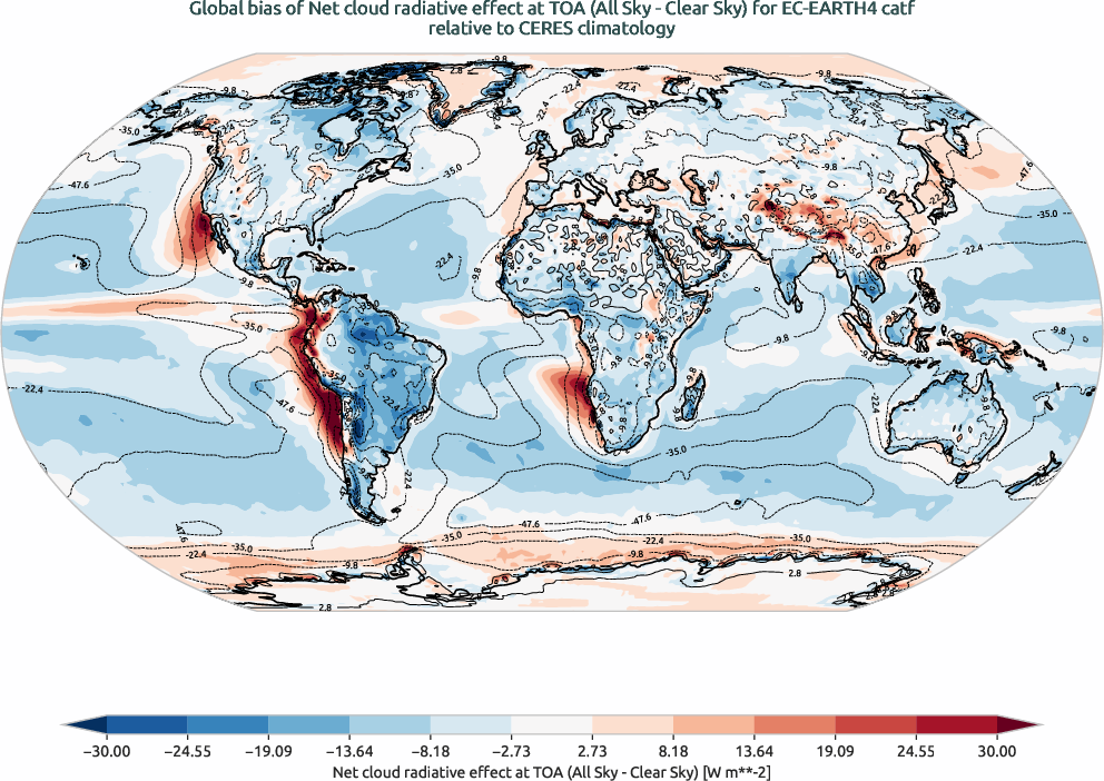 radiation.bias.ece4-tuning.EC-EARTH4.catf.r1.CERES.ebaf-toa41.cre_toa_net