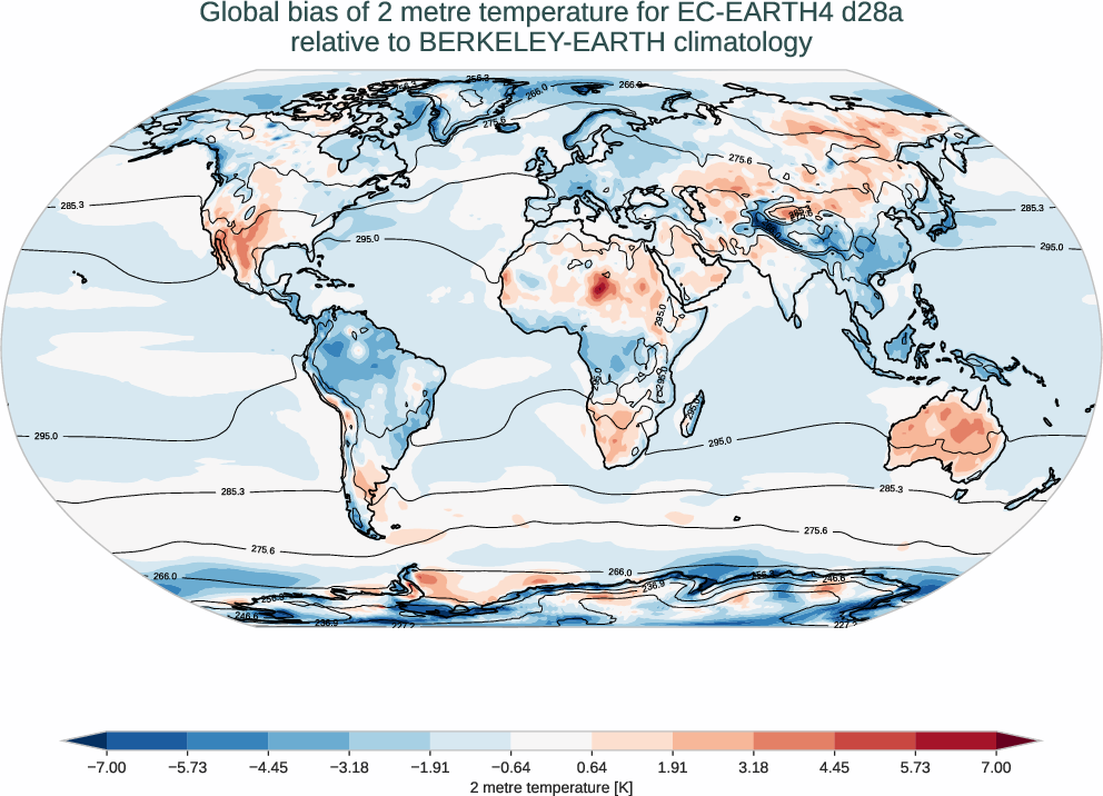 atmosphere2d.bias.ece4-tuning.EC-EARTH4.d28a.r1.BERKELEY-EARTH.aqua-filled.2t