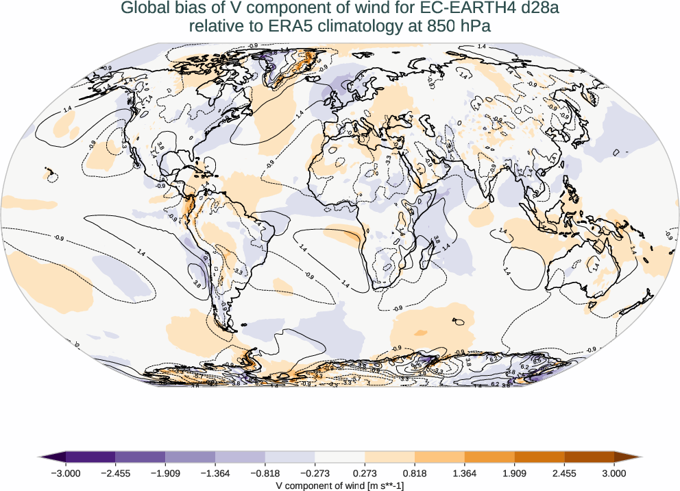 atmosphere3d.bias.ece4-tuning.EC-EARTH4.d28a.r1.ERA5.era5.v.85000
