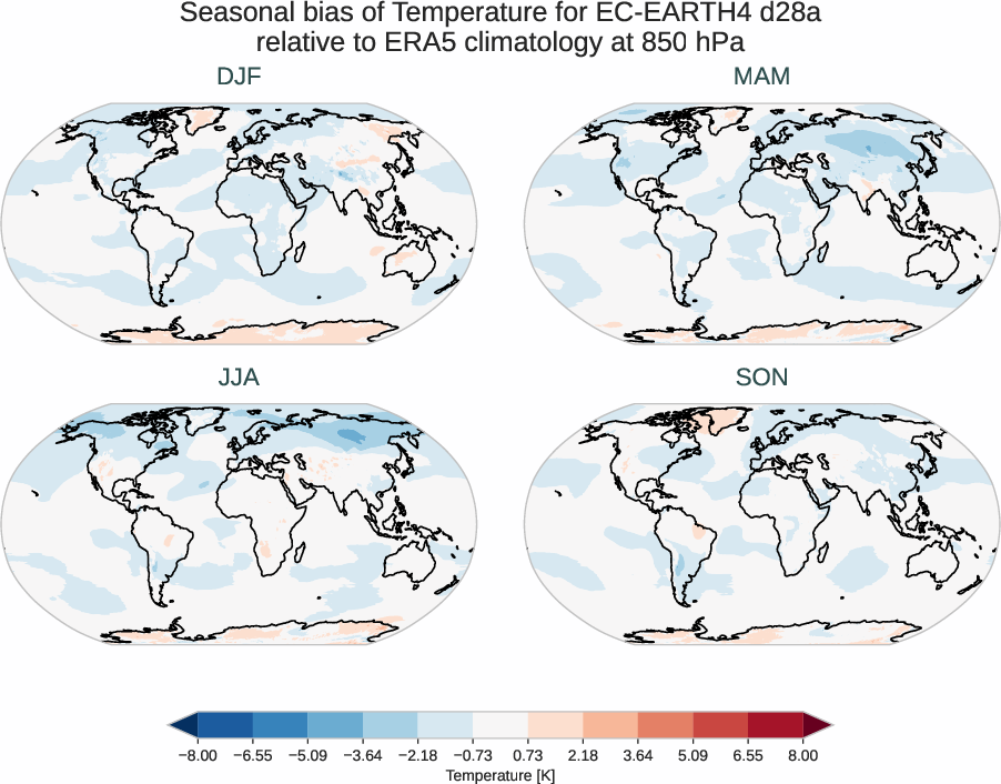 atmosphere3d.seasonal_bias.ece4-tuning.EC-EARTH4.d28a.r1.ERA5.era5.t.85000
