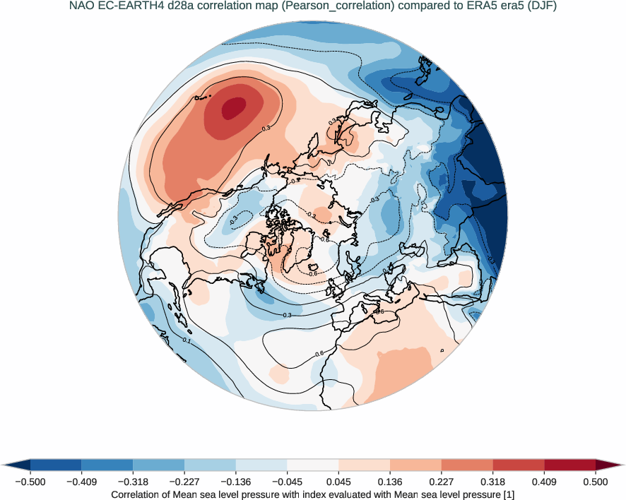 nao.correlation_djf.ece4-tuning.EC-EARTH4.d28a.r1.obs.ERA5.era5