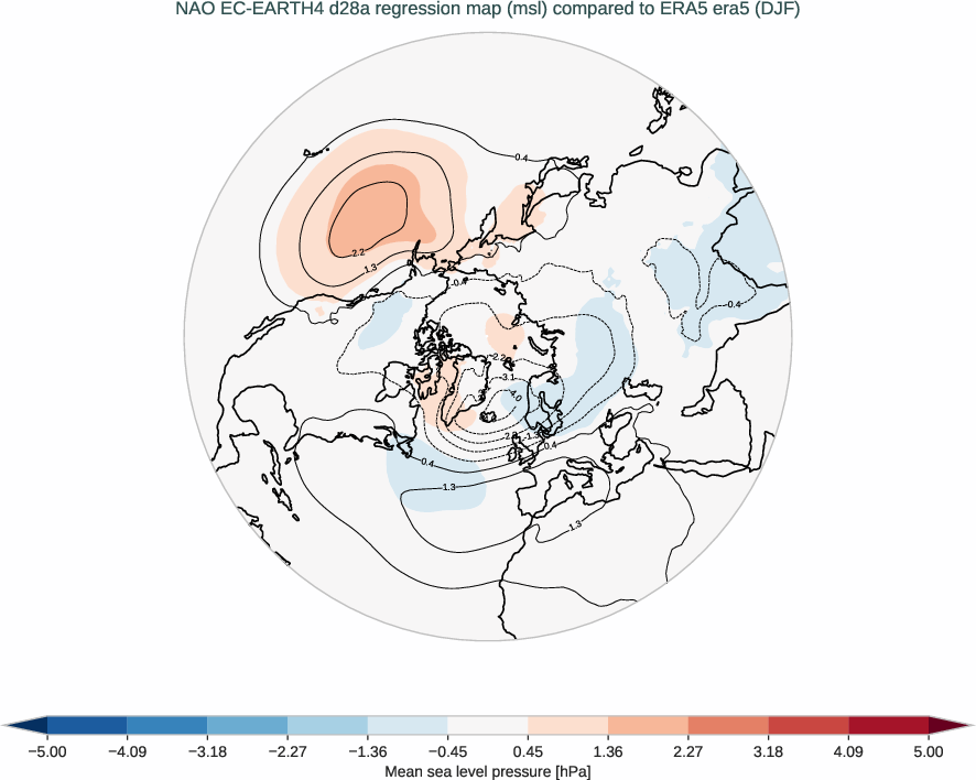 nao.regression_djf.ece4-tuning.EC-EARTH4.d28a.r1.obs.ERA5.era5
