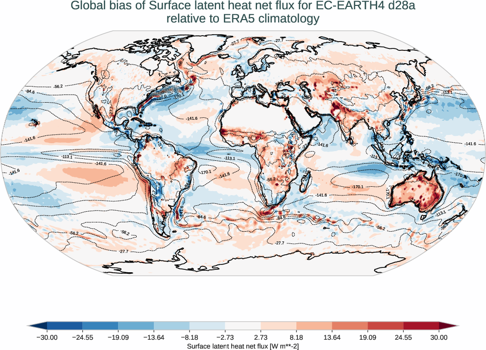 radiation_surface.bias.ece4-tuning.EC-EARTH4.d28a.r1.ERA5.era5.slhtf