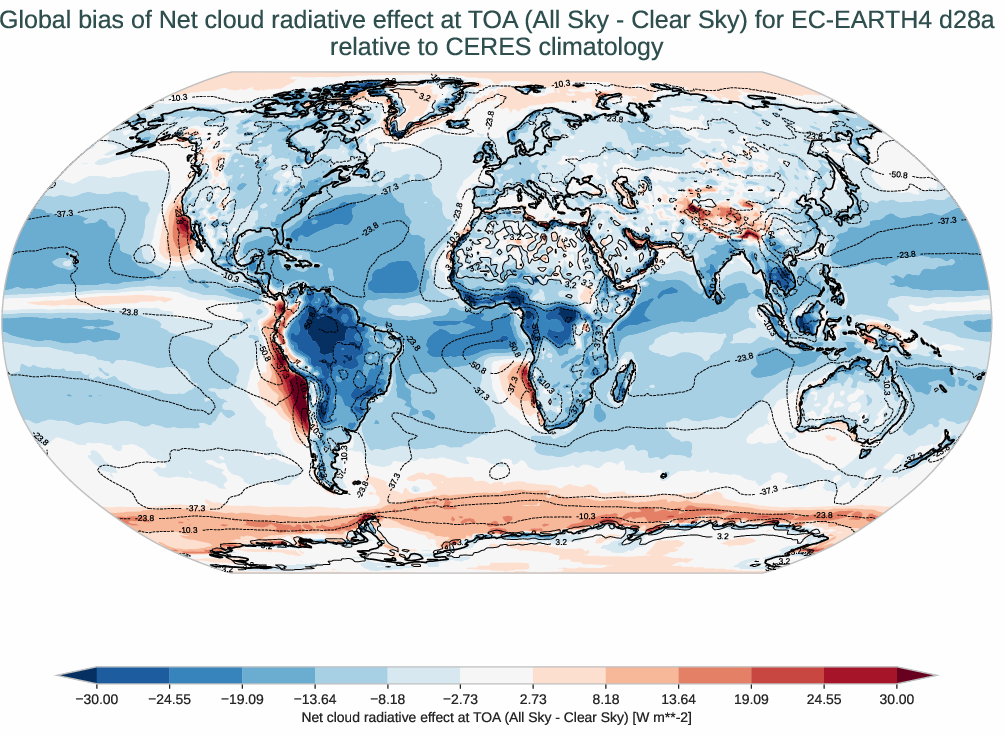 radiation_toa.bias.ece4-tuning.EC-EARTH4.d28a.r1.CERES.ebaf-toa421.cre_toa_net