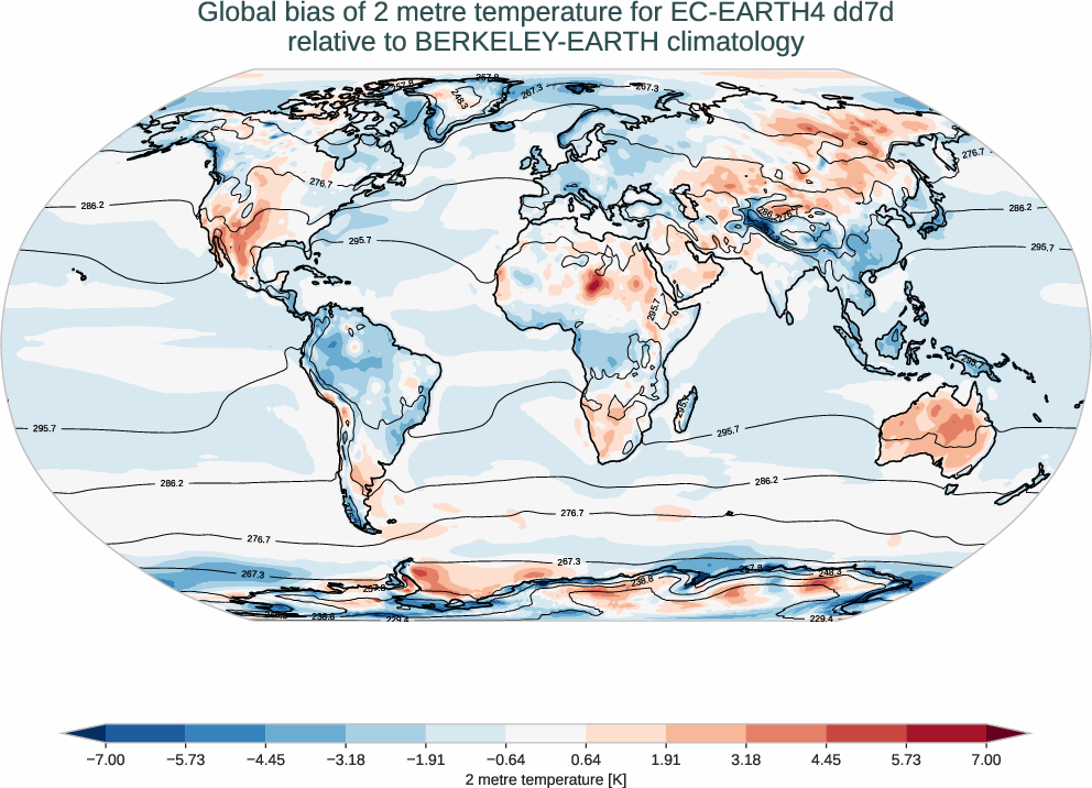 atmosphere2d.bias.ece4-tuning.EC-EARTH4.dd7d.r1.BERKELEY-EARTH.aqua-filled.2t