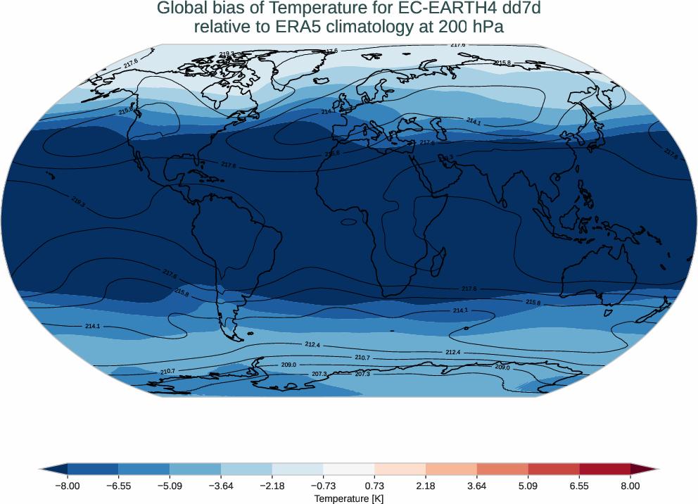 atmosphere3d.bias.ece4-tuning.EC-EARTH4.dd7d.r1.ERA5.era5.t.20000
