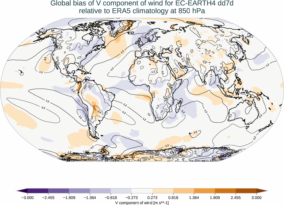 atmosphere3d.bias.ece4-tuning.EC-EARTH4.dd7d.r1.ERA5.era5.v.85000