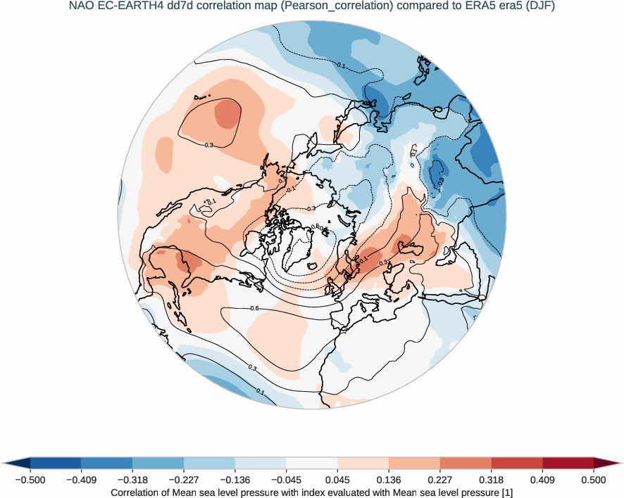 nao.correlation_djf.ece4-tuning.EC-EARTH4.dd7d.r1.obs.ERA5.era5