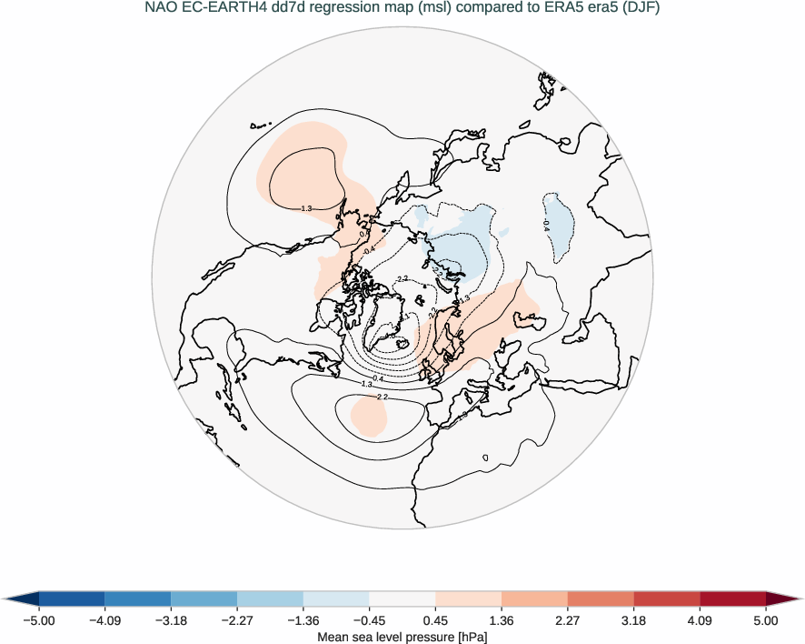 nao.regression_djf.ece4-tuning.EC-EARTH4.dd7d.r1.obs.ERA5.era5