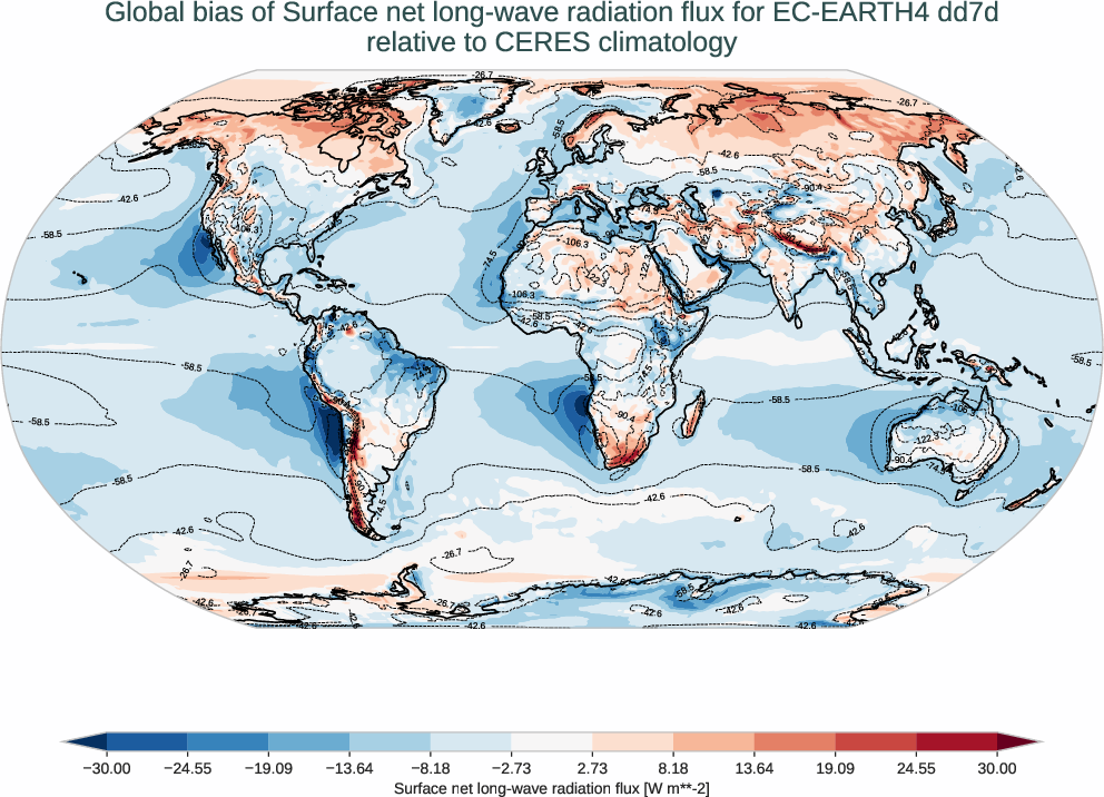 radiation_surface.bias.ece4-tuning.EC-EARTH4.dd7d.r1.CERES.ebaf-sfc421.snlwrf