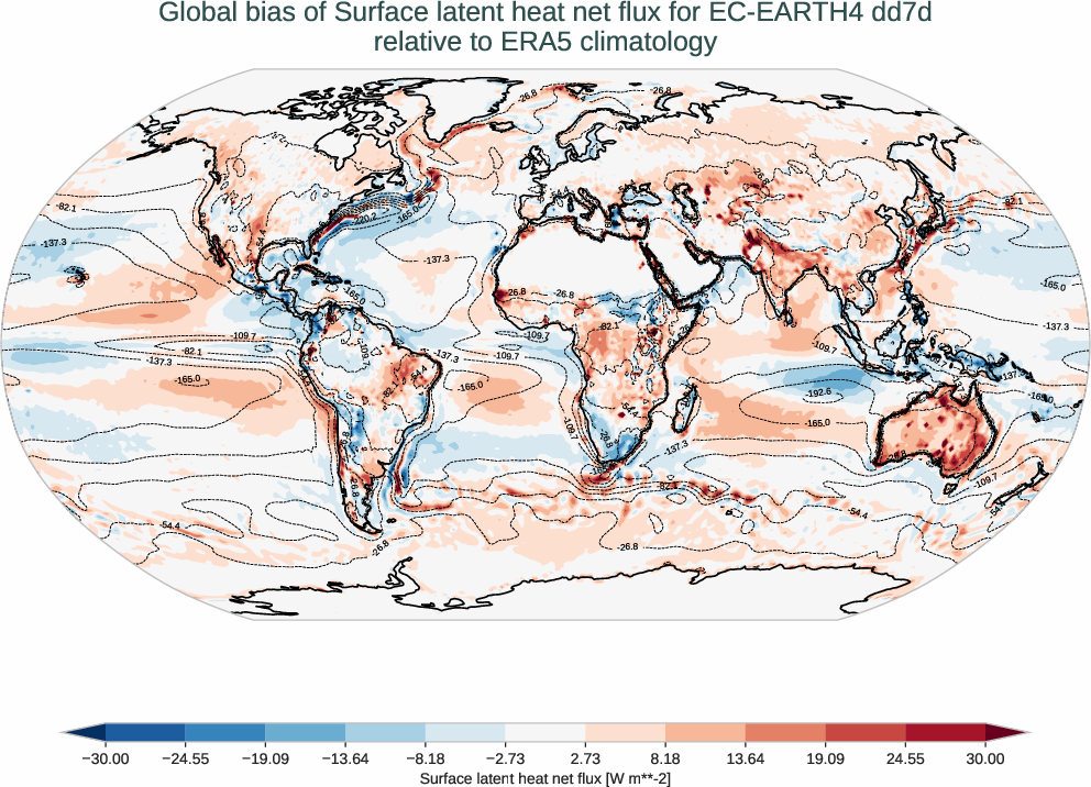 radiation_surface.bias.ece4-tuning.EC-EARTH4.dd7d.r1.ERA5.era5.slhtf