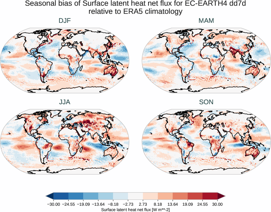radiation_surface.seasonal_bias.ece4-tuning.EC-EARTH4.dd7d.r1.ERA5.era5.slhtf
