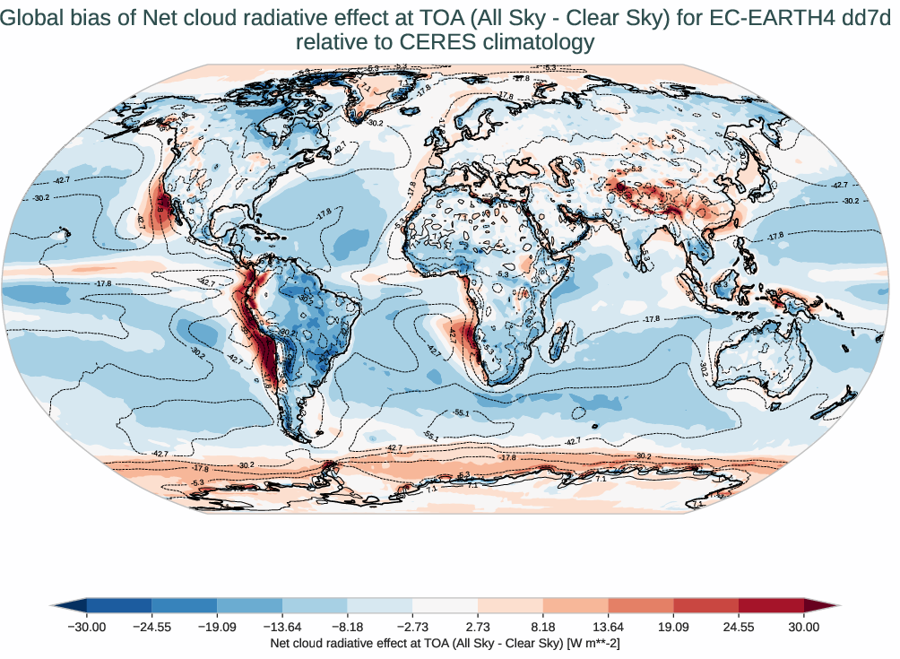 radiation_toa.bias.ece4-tuning.EC-EARTH4.dd7d.r1.CERES.ebaf-toa421.cre_toa_net