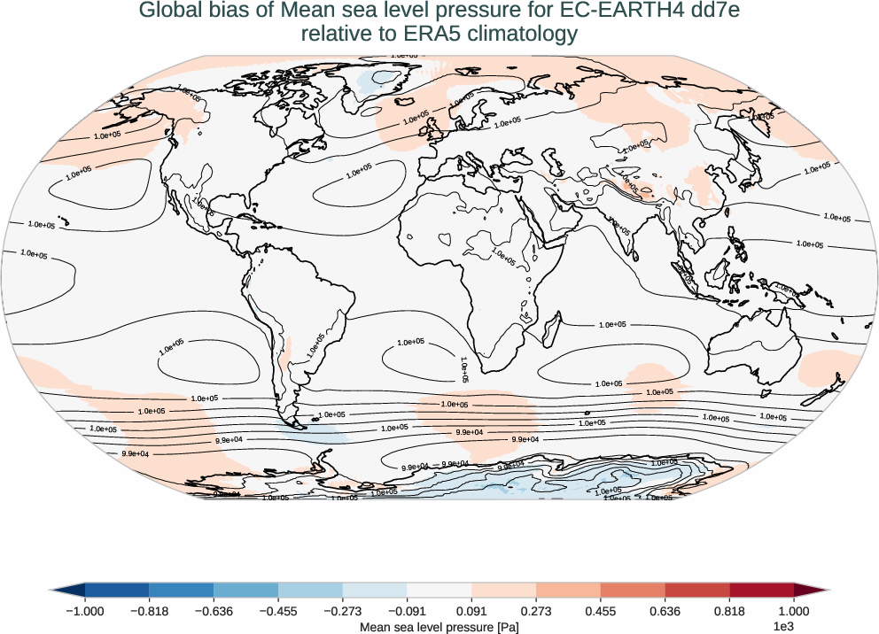 atmosphere2d.bias.ece4-tuning.EC-EARTH4.dd7e.r1.ERA5.era5.msl