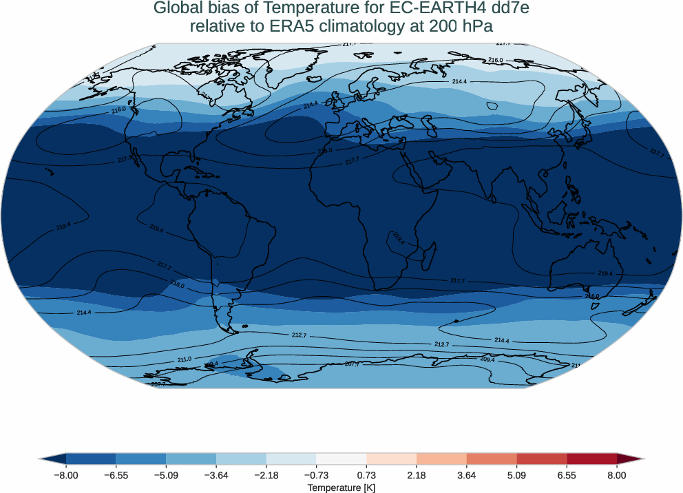 atmosphere3d.bias.ece4-tuning.EC-EARTH4.dd7e.r1.ERA5.era5.t.20000