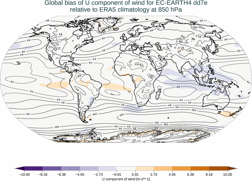 atmosphere3d.bias.ece4-tuning.EC-EARTH4.dd7e.r1.ERA5.era5.u.85000