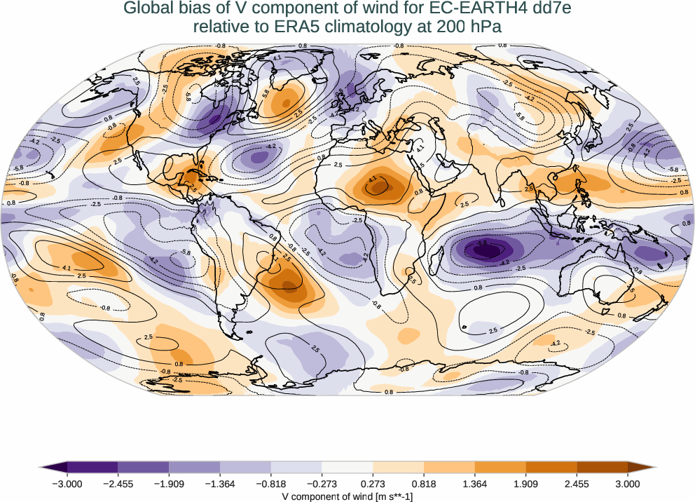 atmosphere3d.bias.ece4-tuning.EC-EARTH4.dd7e.r1.ERA5.era5.v.20000