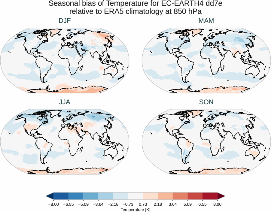 atmosphere3d.seasonal_bias.ece4-tuning.EC-EARTH4.dd7e.r1.ERA5.era5.t.85000
