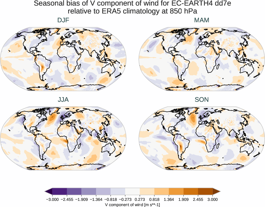 atmosphere3d.seasonal_bias.ece4-tuning.EC-EARTH4.dd7e.r1.ERA5.era5.v.85000