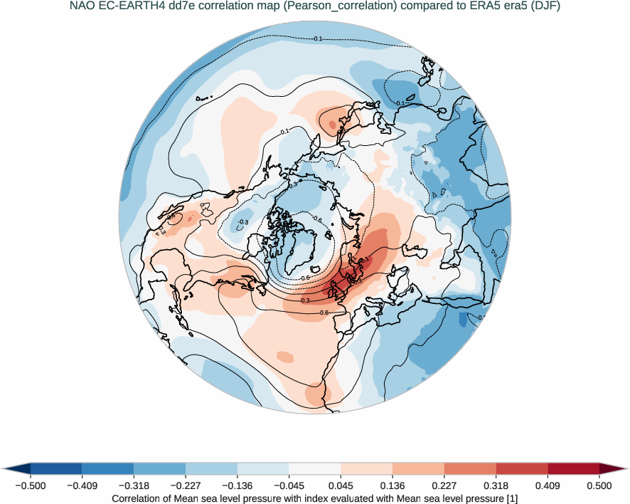 nao.correlation_djf.ece4-tuning.EC-EARTH4.dd7e.r1.obs.ERA5.era5