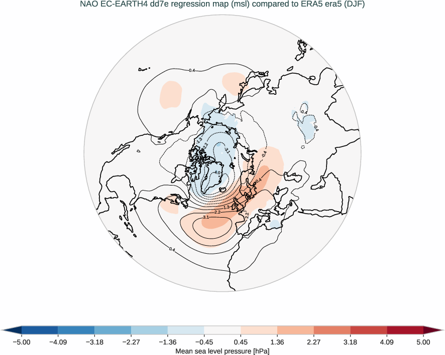 nao.regression_djf.ece4-tuning.EC-EARTH4.dd7e.r1.obs.ERA5.era5