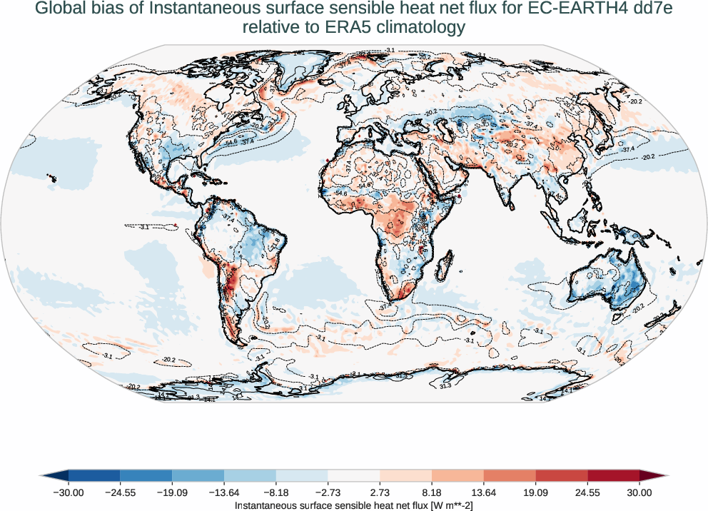 radiation_surface.bias.ece4-tuning.EC-EARTH4.dd7e.r1.ERA5.era5.ishf
